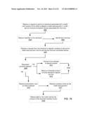 Deposit For Non-Account Holders diagram and image