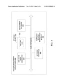 STATE-BASED COMPLIANCE VERIFICATION IN A CONNECTED SYSTEM diagram and image