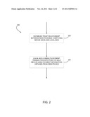 METHOD AND DEVICE FOR CONDUCTING TRUSTED REMOTE PAYMENT TRANSACTIONS diagram and image