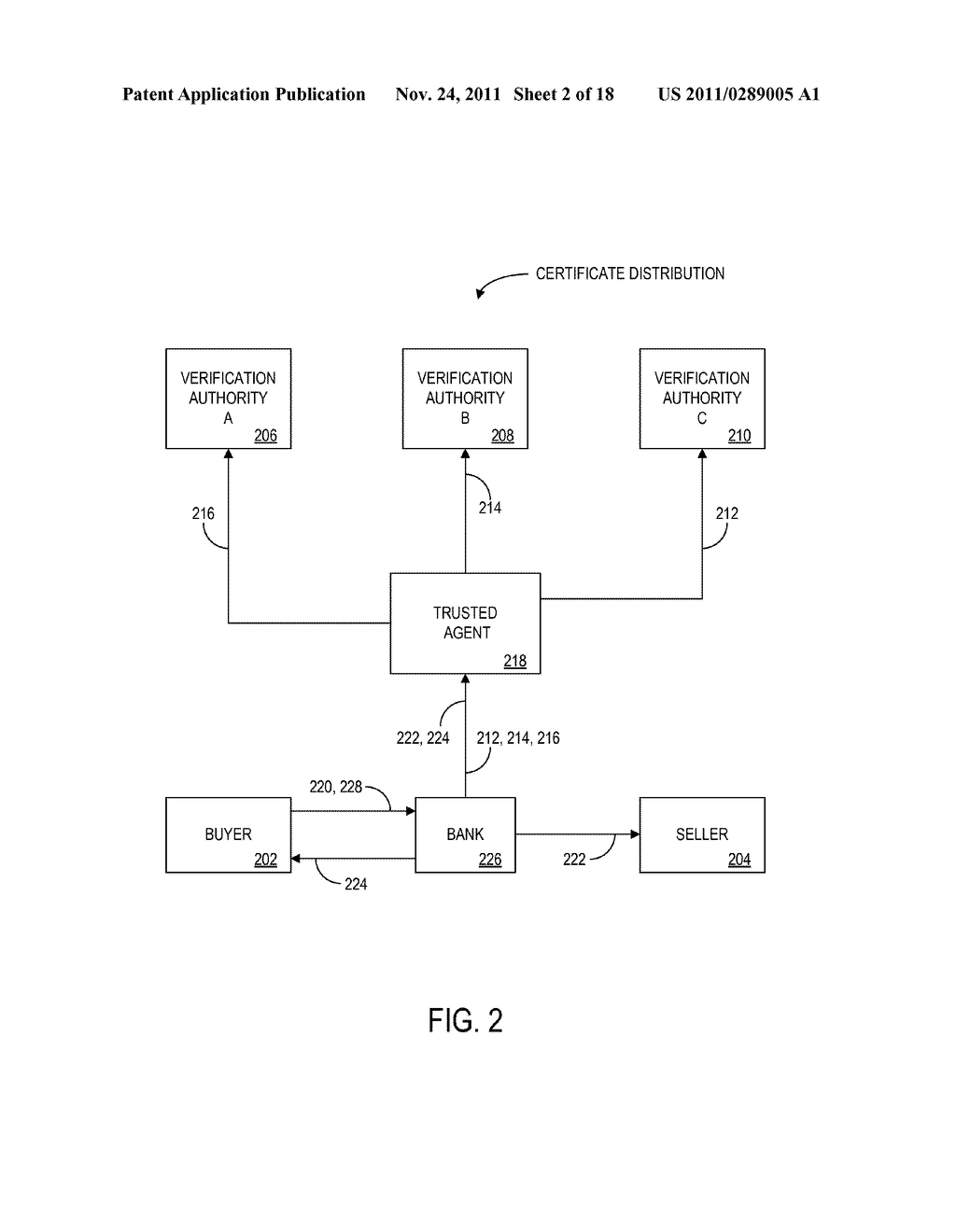 METHOD AND APPARATUS FOR EXECUTING CRYPTOGRAPHICALLY-ENABLED LETTERS OF     CREDIT - diagram, schematic, and image 03