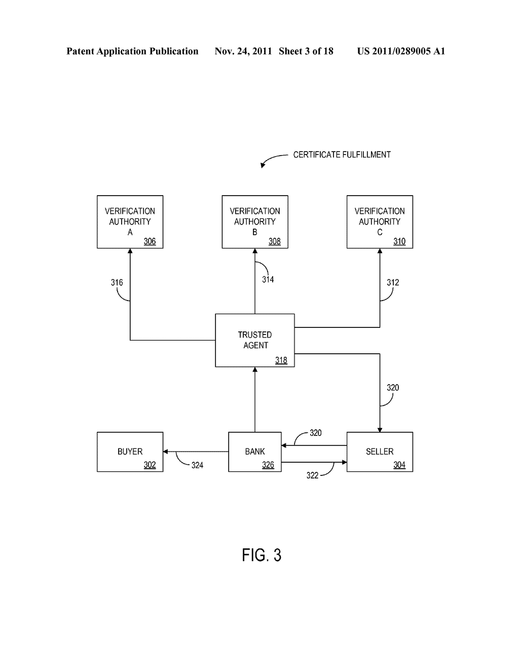 METHOD AND APPARATUS FOR EXECUTING CRYPTOGRAPHICALLY-ENABLED LETTERS OF     CREDIT - diagram, schematic, and image 04