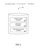 METHOD AND APPARATUS FOR EXECUTING CRYPTOGRAPHICALLY-ENABLED LETTERS OF     CREDIT diagram and image