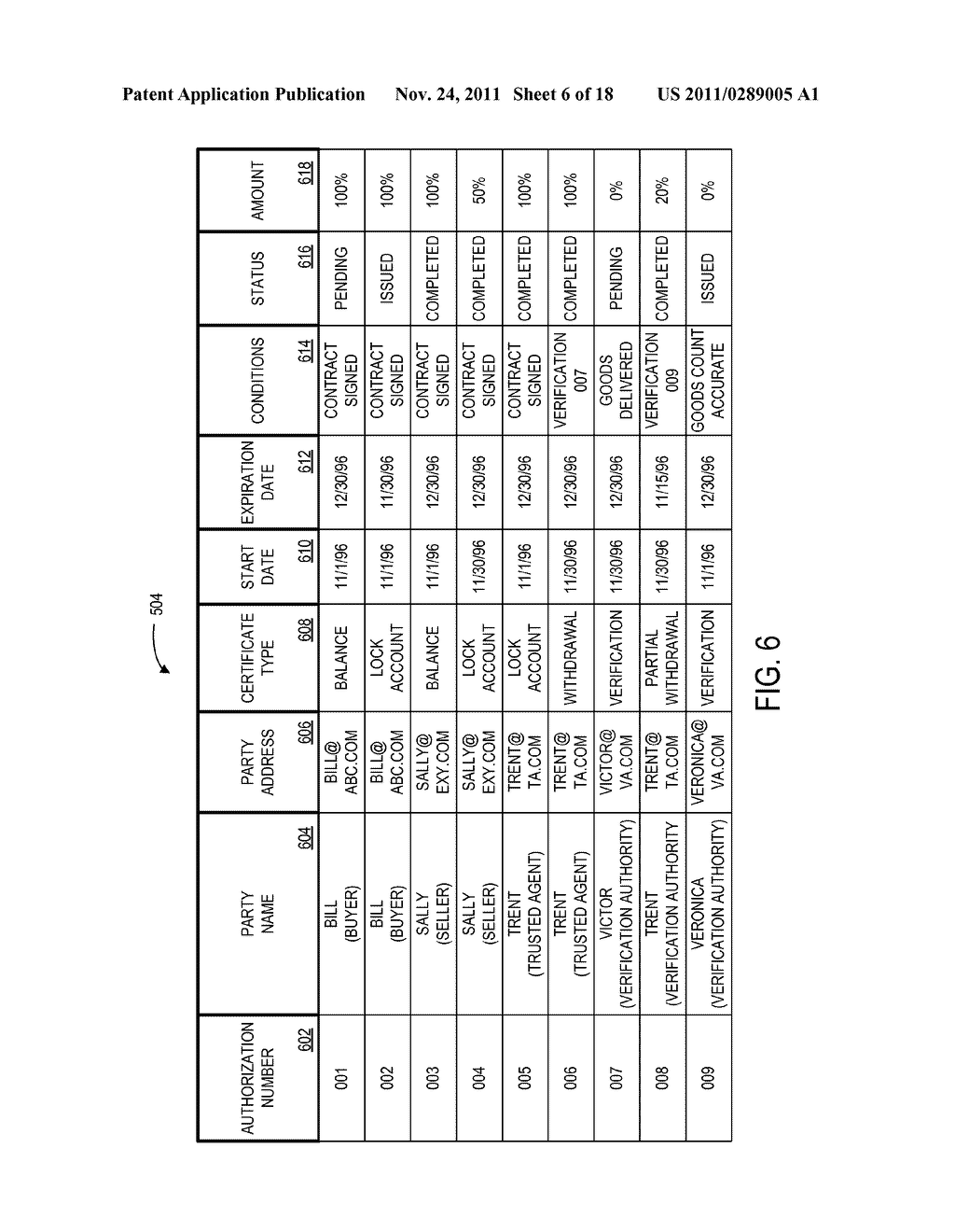 METHOD AND APPARATUS FOR EXECUTING CRYPTOGRAPHICALLY-ENABLED LETTERS OF     CREDIT - diagram, schematic, and image 07