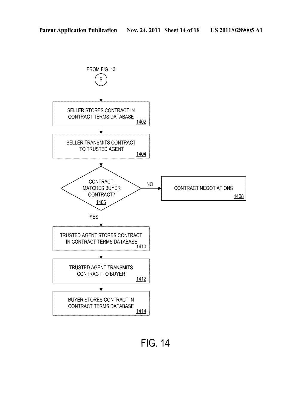 METHOD AND APPARATUS FOR EXECUTING CRYPTOGRAPHICALLY-ENABLED LETTERS OF     CREDIT - diagram, schematic, and image 15