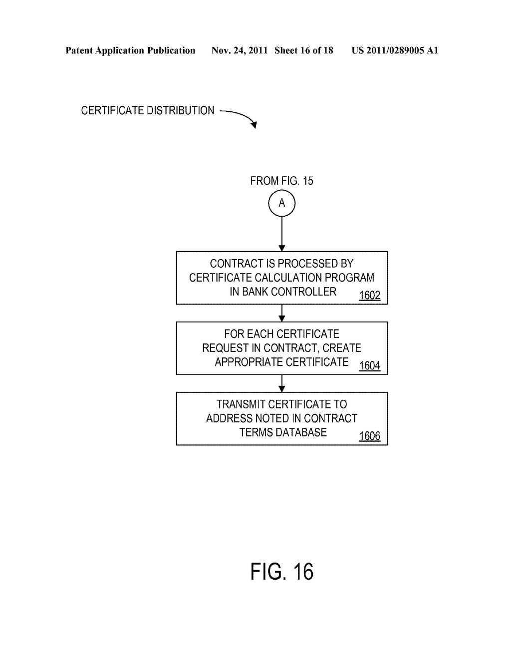 METHOD AND APPARATUS FOR EXECUTING CRYPTOGRAPHICALLY-ENABLED LETTERS OF     CREDIT - diagram, schematic, and image 17