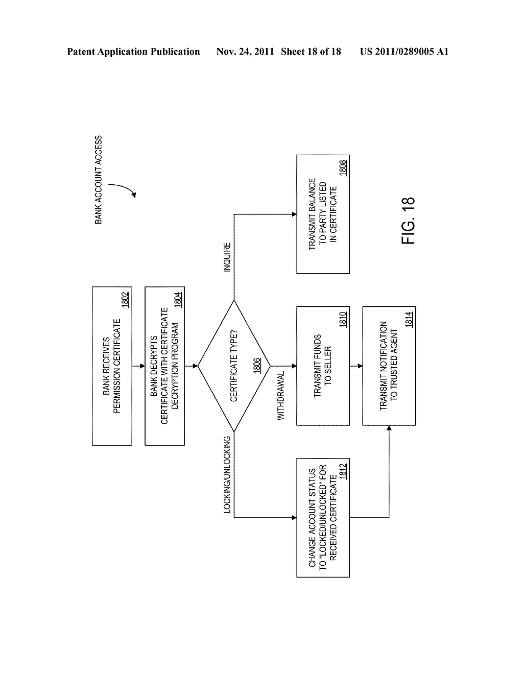 METHOD AND APPARATUS FOR EXECUTING CRYPTOGRAPHICALLY-ENABLED LETTERS OF     CREDIT - diagram, schematic, and image 19