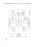 APPARATUSES, METHODS AND SYSTEMS FOR AN ACTIVITY TRACKING AND PROPERTY     TRANSACTION FACILITATING HUB diagram and image