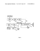 METHOD AND SYSTEM FOR CLASSIFYING BRAIN SIGNALS IN A BCI diagram and image