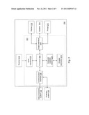 Applicant Qualification Process diagram and image