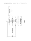 Applicant Qualification Process diagram and image