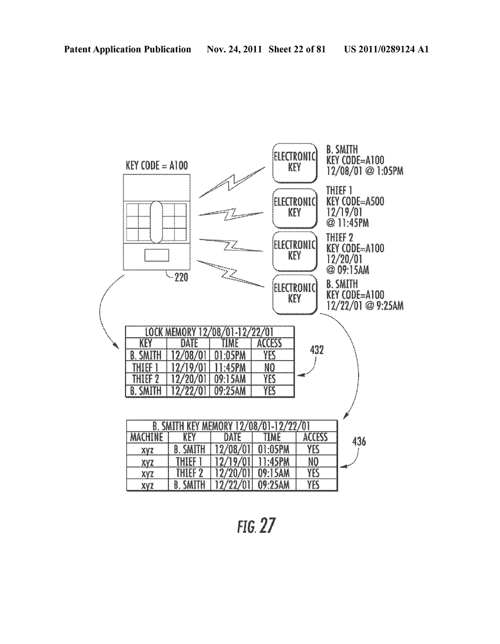 Method for Controlling and Recording the Security of an Enclosure - diagram, schematic, and image 23