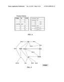 METHODS AND SYSTEMS FOR MANAGING A MULTI PARTICIPANT EVENT diagram and image