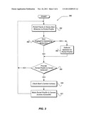 SOCIAL NETWORK FOR RECIPROCAL DATA SHARING diagram and image