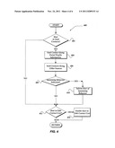 SOCIAL NETWORK FOR RECIPROCAL DATA SHARING diagram and image