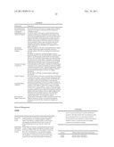 SOCIAL NETWORK FOR RECIPROCAL DATA SHARING diagram and image