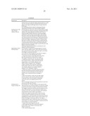 SOCIAL NETWORK FOR RECIPROCAL DATA SHARING diagram and image