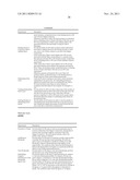 SOCIAL NETWORK FOR RECIPROCAL DATA SHARING diagram and image