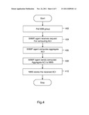 Method and System for Detecting Changes in a Network Using Simple Network     Management Protocol Polling diagram and image