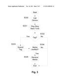 Devices, Systems and Methods for Tagging Media diagram and image