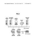 METHOD TO SET SETTING INFORMATION IN DEVICE AND DEVICE TO SET SETTING     INFORMATION diagram and image