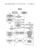 METHOD TO SET SETTING INFORMATION IN DEVICE AND DEVICE TO SET SETTING     INFORMATION diagram and image