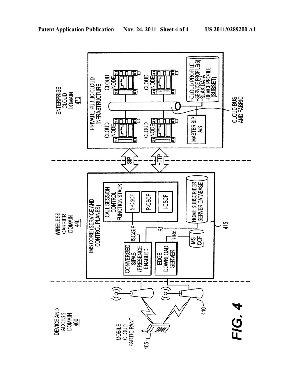 Mobile Device Workload Management For Cloud Computing Using SIP And     Presence To Control Workload And Method Thereof - diagram, schematic, and image 05