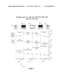 Method and System to Add Video Capability to any Voice over Internet     Protocol (Vo/IP) Session Initiation Protocol (SIP) Phone diagram and image