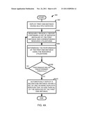 AUTOMATIC ENTERPRISE SERVICE BUS DEPLOYMENT AT THE LEVEL OF INDIVIDUAL     SERVICES diagram and image