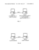 Method For Monitoring And Providing Information Over A Peer To Peer     Network diagram and image