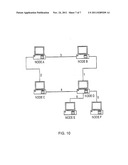 Method For Monitoring And Providing Information Over A Peer To Peer     Network diagram and image