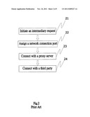 METHOD OF MULTI-TERMINAL CONNECTION TRAVERSING NAT WITHOUT THIRD PARTY     INTERFACING diagram and image