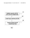 METHOD OF MULTI-TERMINAL CONNECTION TRAVERSING NAT WITHOUT THIRD PARTY     INTERFACING diagram and image