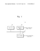 Memory System Having Nonvolatile and Buffer Memories, and Reading Method     Thereof diagram and image