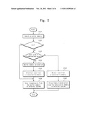 Memory System Having Nonvolatile and Buffer Memories, and Reading Method     Thereof diagram and image