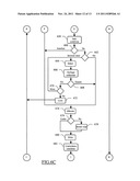 GARBAGE COLLECTION IN STORAGE DEVICES BASED ON FLASH MEMORIES diagram and image