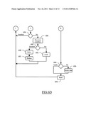 GARBAGE COLLECTION IN STORAGE DEVICES BASED ON FLASH MEMORIES diagram and image