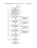 DISK ARRAY DEVICE AND METHOD FOR CONTROLLING DISK ARRAY DEVICE diagram and image