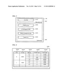 STORAGE SYSTEM, CONTROL METHOD THEREFOR, AND PROGRAM diagram and image