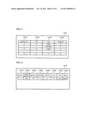 STORAGE SYSTEM, CONTROL METHOD THEREFOR, AND PROGRAM diagram and image