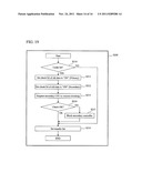 STORAGE SYSTEM, CONTROL METHOD THEREFOR, AND PROGRAM diagram and image