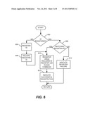 Sessions for Direct Attached Storage Devices diagram and image