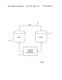 CASCADE ORDERING diagram and image