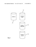 CASCADE ORDERING diagram and image