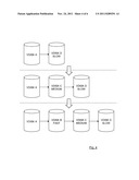 CASCADE ORDERING diagram and image