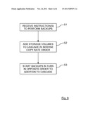 CASCADE ORDERING diagram and image