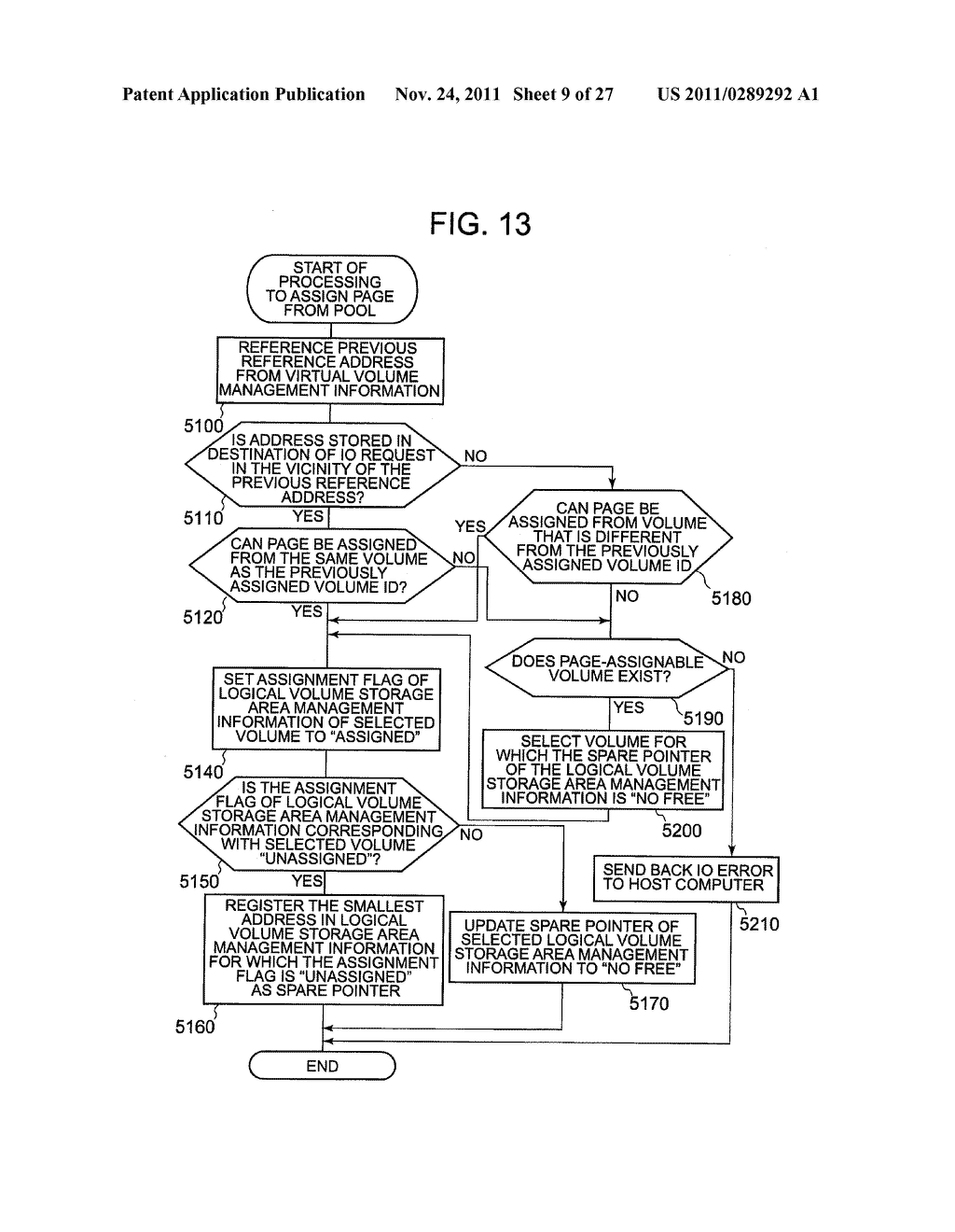 STORAGE SYSTEM PERFORMING VIRTUAL VOLUME BACKUP AND METHOD THEREOF - diagram, schematic, and image 10