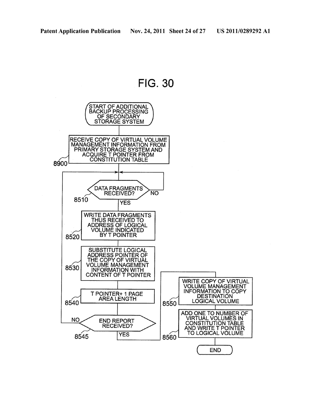 STORAGE SYSTEM PERFORMING VIRTUAL VOLUME BACKUP AND METHOD THEREOF - diagram, schematic, and image 25