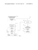 METHOD AND SYSTEM FOR REMOTE CONFIGURATIONOF A COMPUTING DEVICE diagram and image