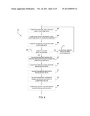 METHOD AND SYSTEM FOR REMOTE CONFIGURATIONOF A COMPUTING DEVICE diagram and image