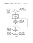 METHOD AND APPARATUS FOR PROVIDING CONTENT diagram and image